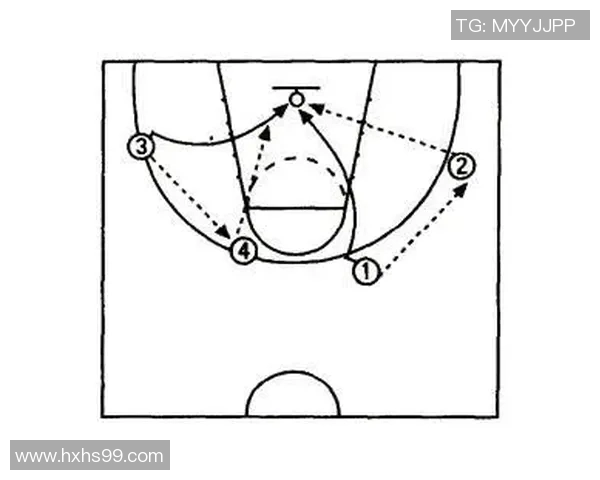 从基础到精通:全面解析篮球战术与实战技巧的终极指南 从基础到精通:全面解析篮球战术与实战技巧的终极指南