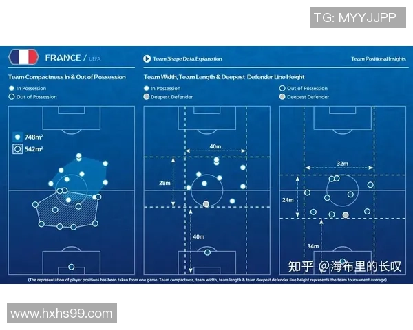 南京篮球队速度表现的全面数据分析与战术探讨