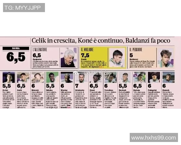 意大利足球明星身价揭秘及其在全球足坛的影响力分析