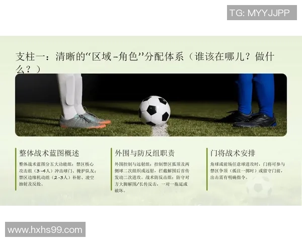 提升球队战术素养与配合默契的足球整体衔接策略研究