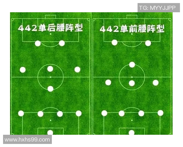 足球凸轮技术的创新与发展对现代足球战术的影响分析 足球凸轮技术的创新与发展对现代足球战术的影响分析