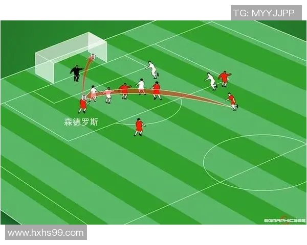 足球平行传球技巧解析及其在比赛中的战术应用探讨